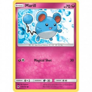 Marill