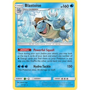 Blastoise