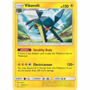 Vikavolt