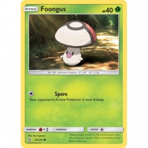 Foongus