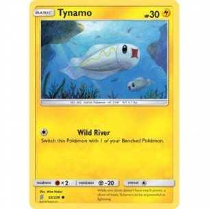 Tynamo