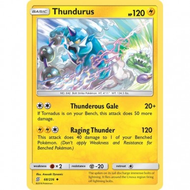 Thundurus