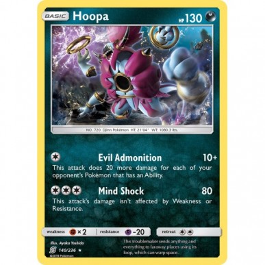 Hoopa
