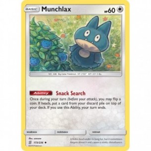 Munchlax