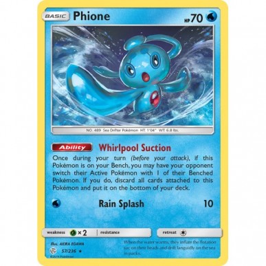 Phione