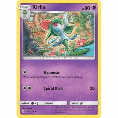 Kirlia