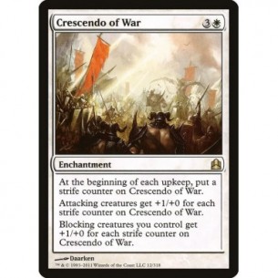 Spirale di Guerra