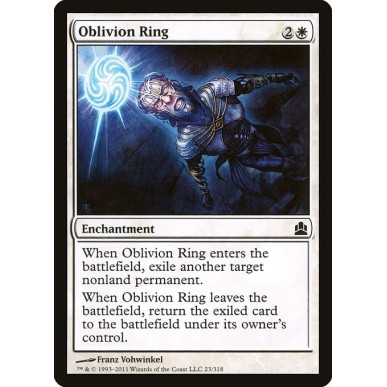 Anello dell'Oblio