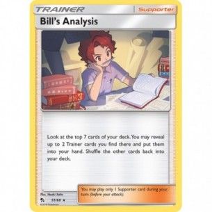 Bill's Analysis