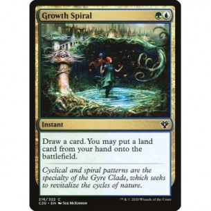 Spirale di Crescita