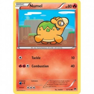 Numel