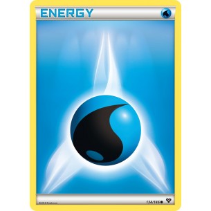 Water Energy