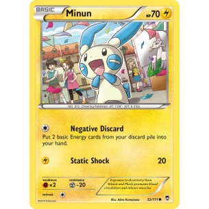 Minun