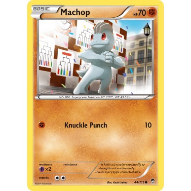 Machop