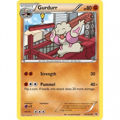 Gurdurr