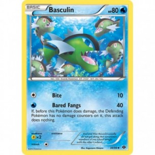 Basculin