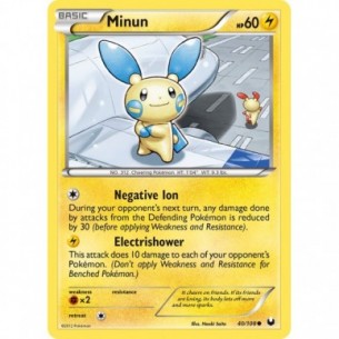 Minun