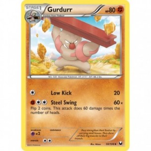 Gurdurr