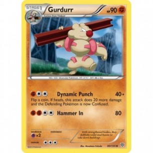 Gurdurr
