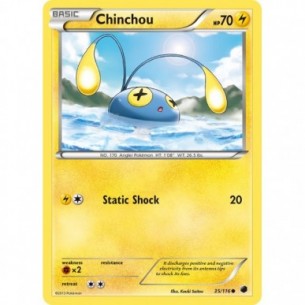 Chinchou
