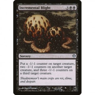 Incremental Blight