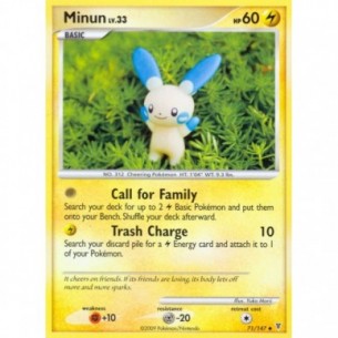 Minun