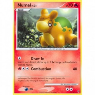 Numel