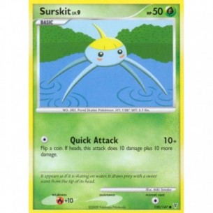 Surskit