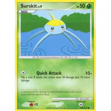 Surskit