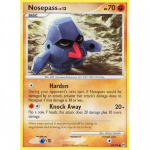Nosepass