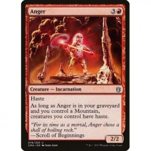 Anger
