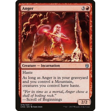 Anger
