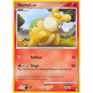 Numel