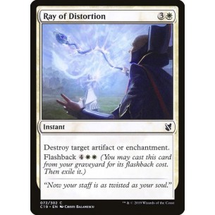 Raggio della Distorsione