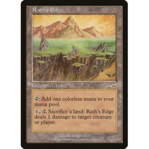 Confine di Rath