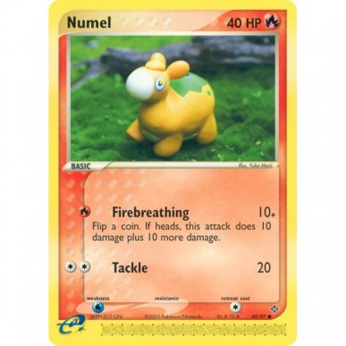 Numel
