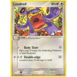 Loudred