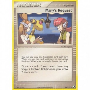 Mary's Request