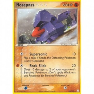 Nosepass