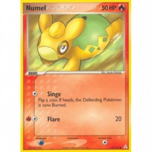 Numel