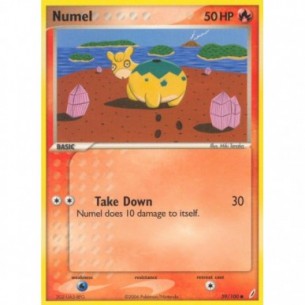 Numel