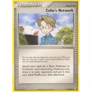 Celio's Network