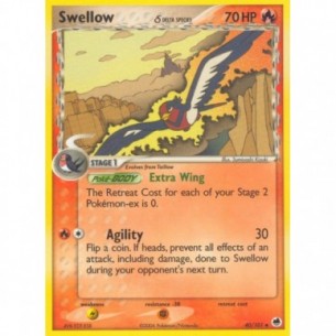 Swellow δ