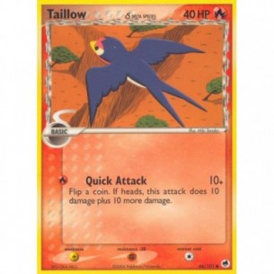 Taillow δ