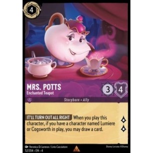 Mrs. Potts - Enchanted Teapot