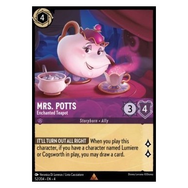 Mrs. Potts - Enchanted Teapot