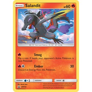 Salandit