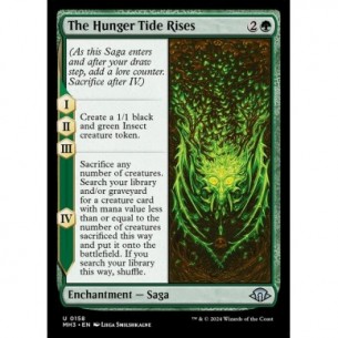 The Hunger Tide Rises