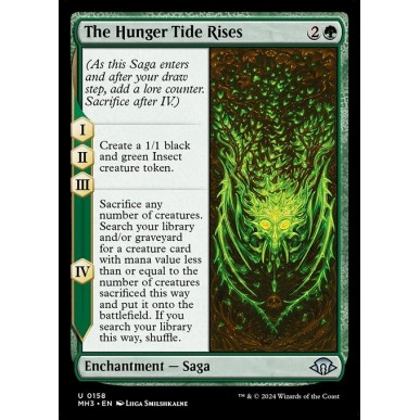 The Hunger Tide Rises