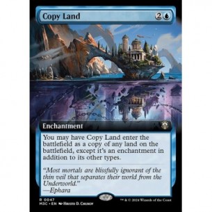 Copy Land
